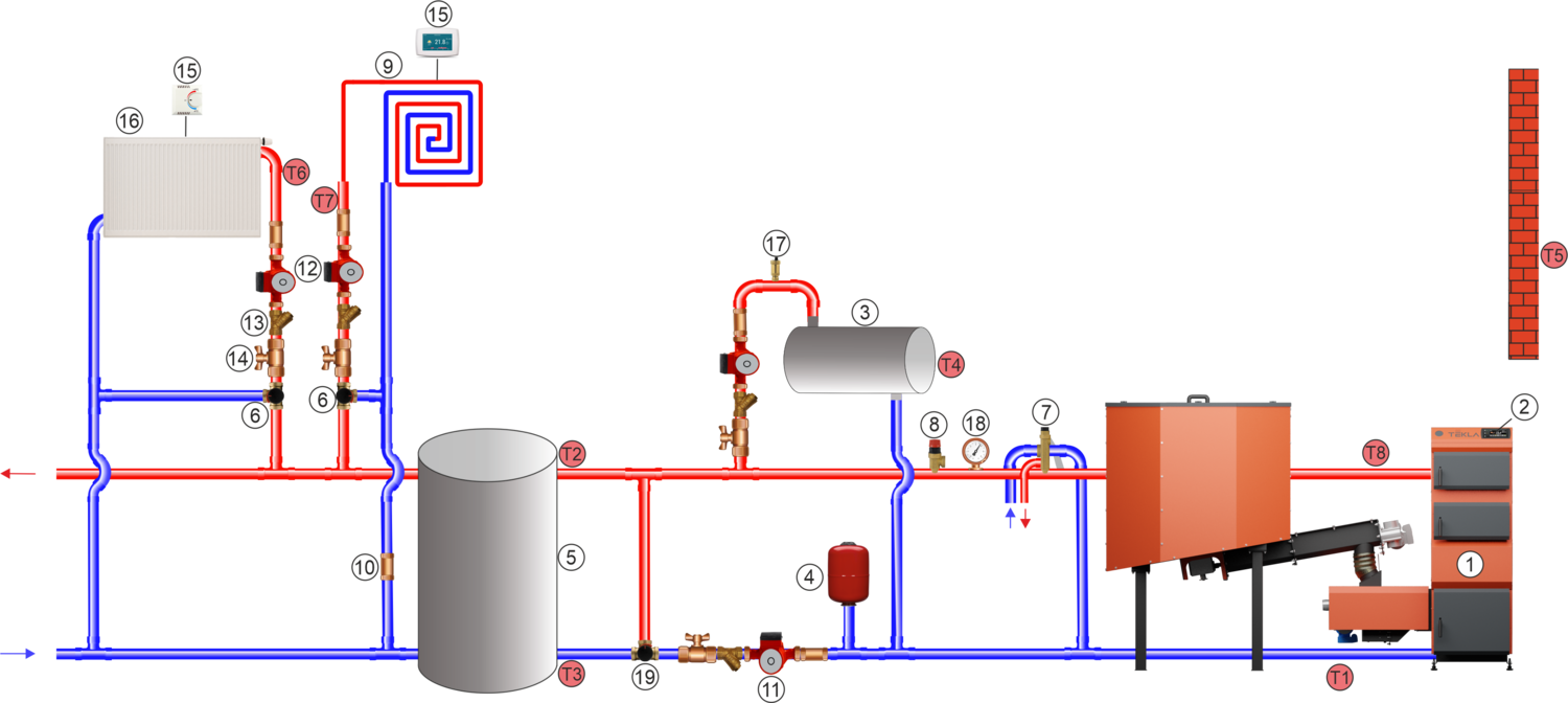 schemat_3
